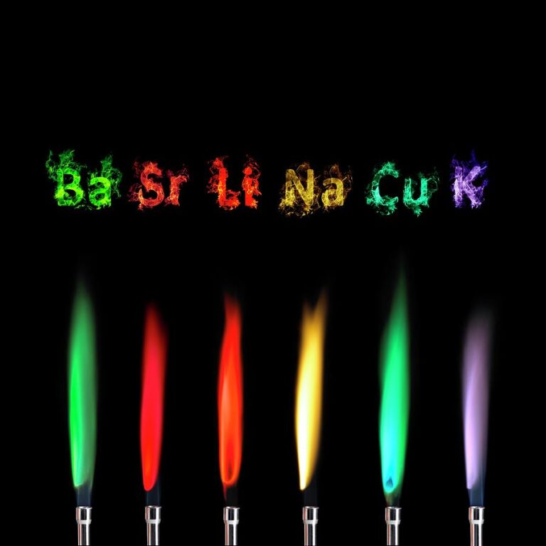 flame-test-electromagnetic-spectrum-chemtopper